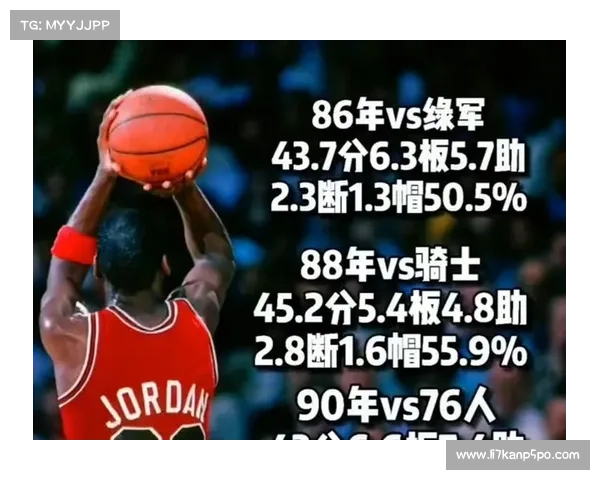 NBA收视率最高的10场季后赛!乔丹一人就霸占6场 NBA收视率最高的10场季后赛!乔丹一人就霸占6场