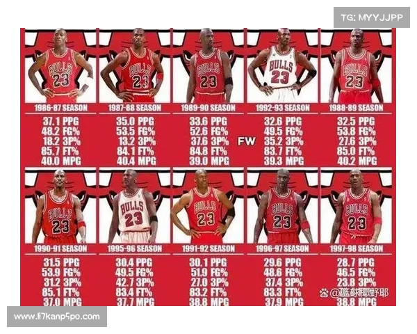 SLAM选NBA历史11大巨星:座次暴露排名,科比詹姆斯分列二三 SLAM选NBA历史11大巨星:座次暴露排名,科比詹姆斯分列二三
