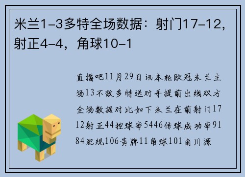 米兰1-3多特全场数据：射门17-12，射正4-4，角球10-1